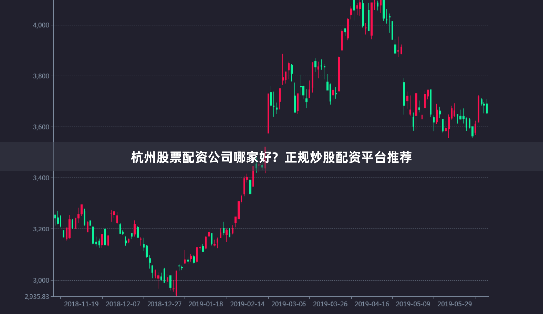 杭州股票配資公司哪家好？正規炒股配資平臺推薦
