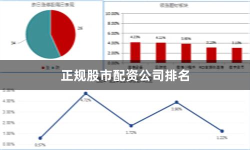 正規股市配資公司排名