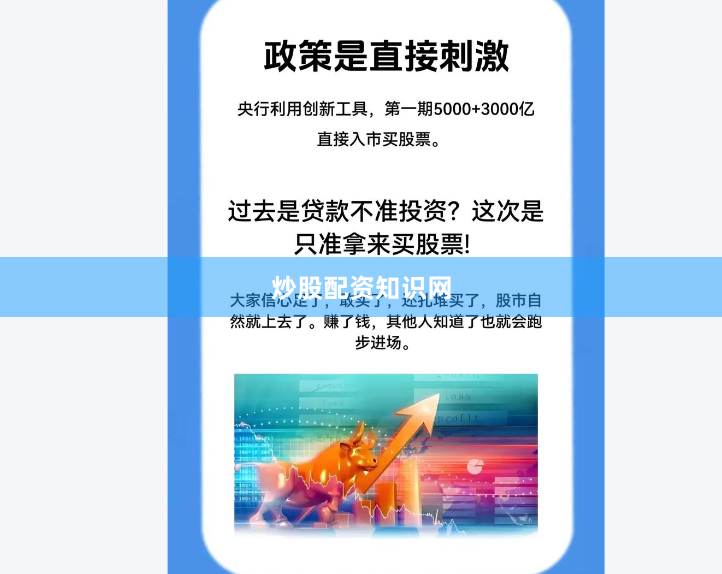 炒股配資知識網